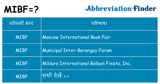 mibf का क्या अर्थ है
