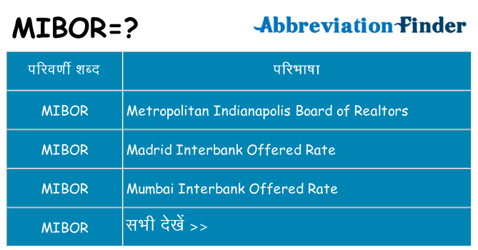mibor का क्या अर्थ है