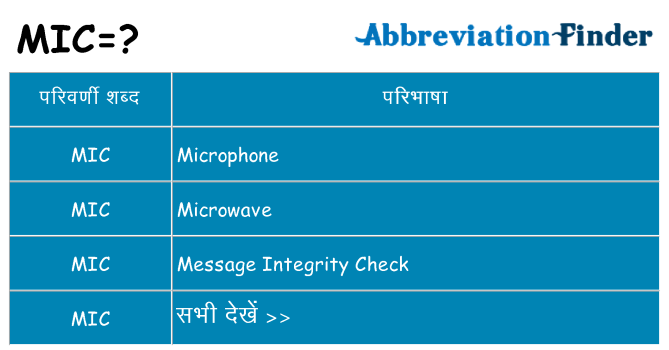 mic का क्या अर्थ है