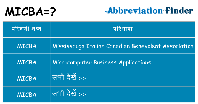 micba का क्या अर्थ है