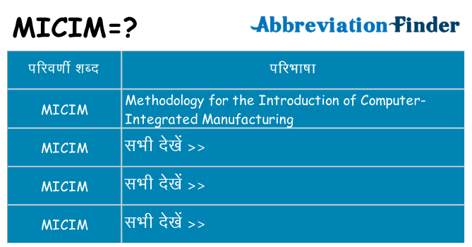 micim का क्या अर्थ है