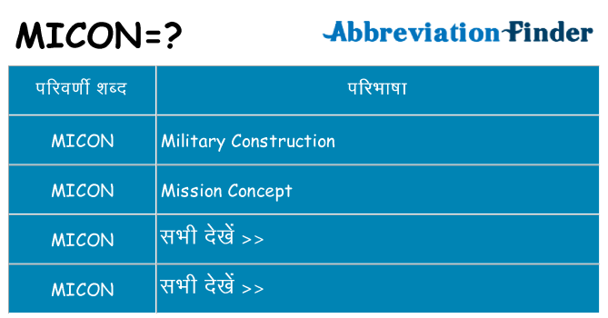 micon का क्या अर्थ है