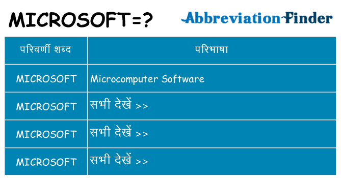 microsoft का क्या अर्थ है