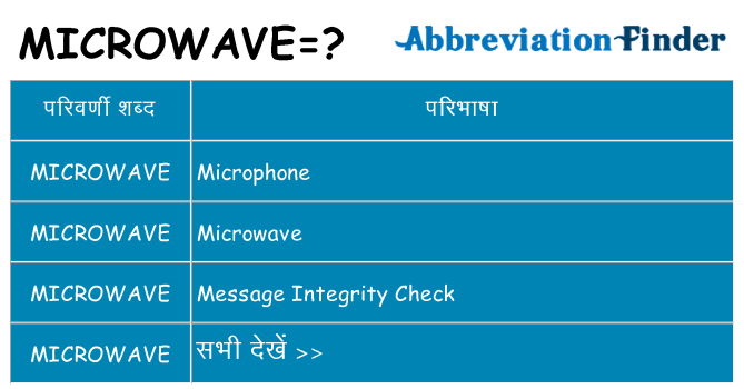 microwave का क्या अर्थ है
