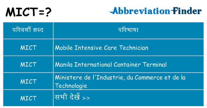 mict का क्या अर्थ है