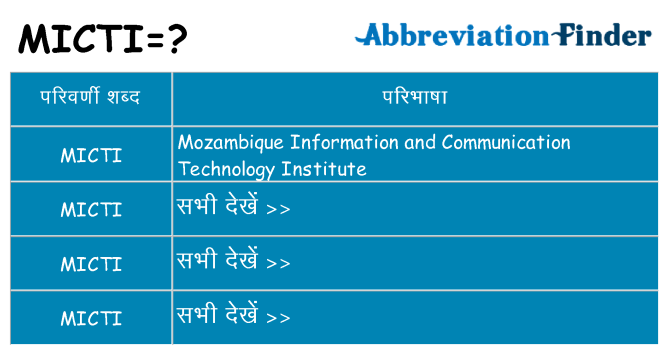 micti का क्या अर्थ है