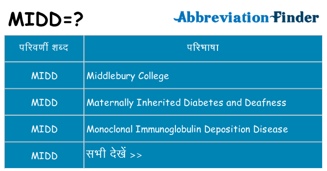 midd का क्या अर्थ है