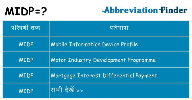 midp का क्या अर्थ है
