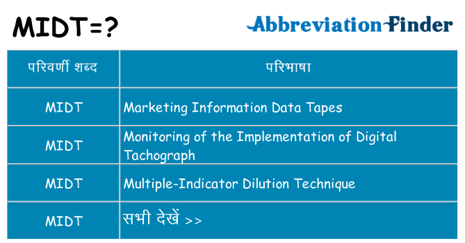 midt का क्या अर्थ है