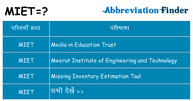 miet का क्या अर्थ है