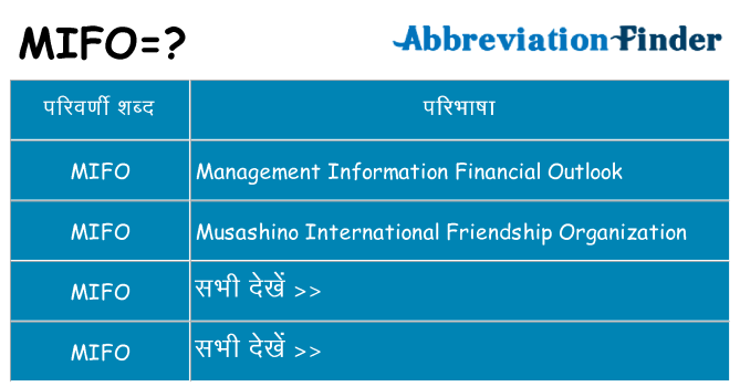 mifo का क्या अर्थ है