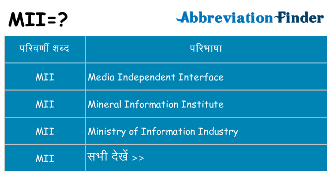 mii का क्या अर्थ है
