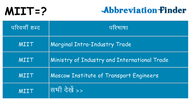 miit का क्या अर्थ है