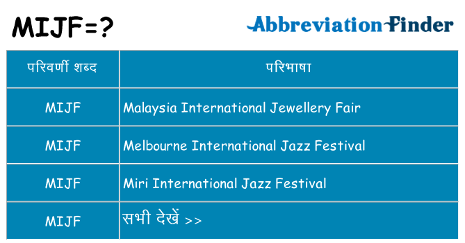 mijf का क्या अर्थ है