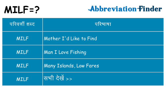 milf का क्या अर्थ है