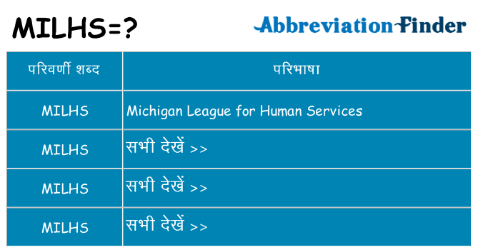milhs का क्या अर्थ है
