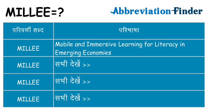 millee का क्या अर्थ है