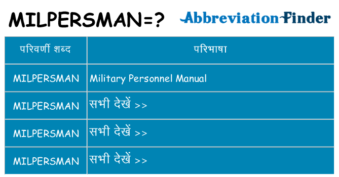 milpersman का क्या अर्थ है