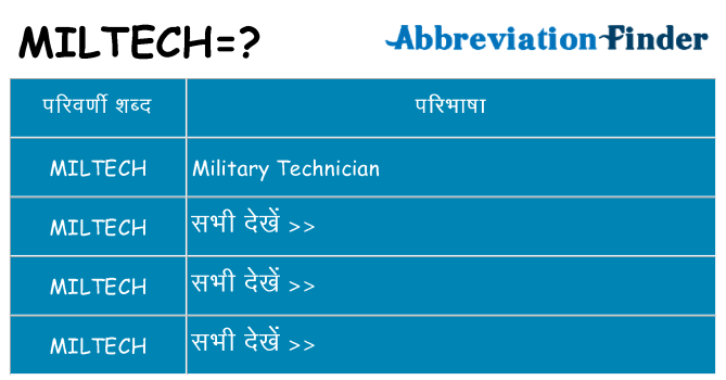 miltech का क्या अर्थ है
