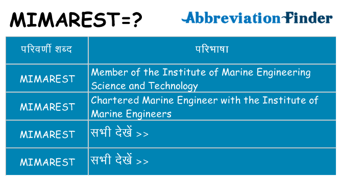 mimarest का क्या अर्थ है