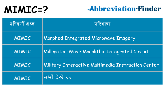 mimic का क्या अर्थ है