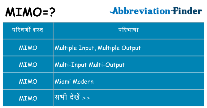 mimo का क्या अर्थ है