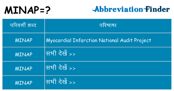 minap का क्या अर्थ है