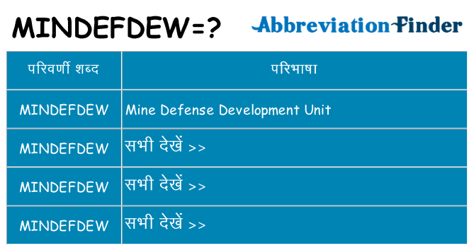 mindefdew का क्या अर्थ है