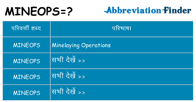 mineops का क्या अर्थ है