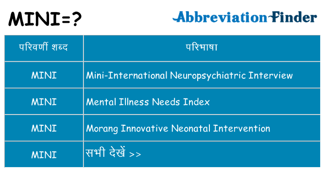 mini का क्या अर्थ है