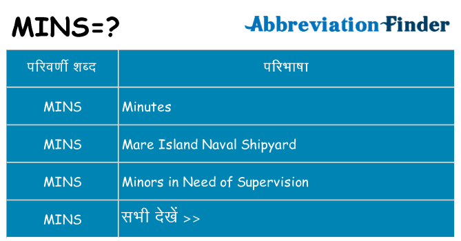 mins का क्या अर्थ है
