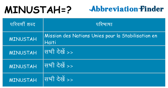 minustah का क्या अर्थ है