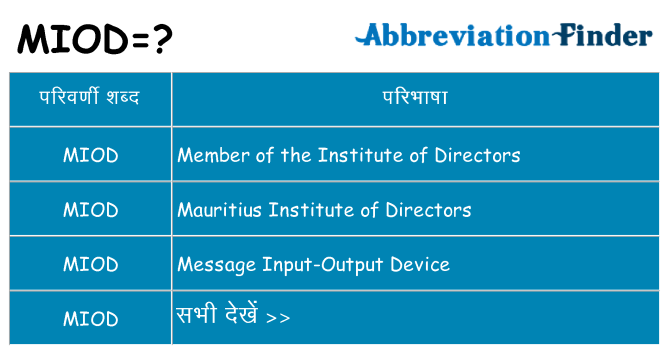 miod का क्या अर्थ है