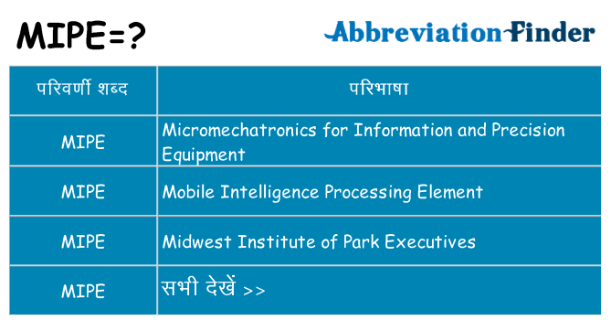 mipe का क्या अर्थ है