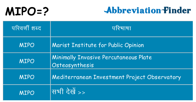 mipo का क्या अर्थ है