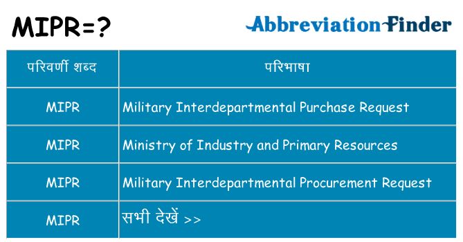 mipr का क्या अर्थ है