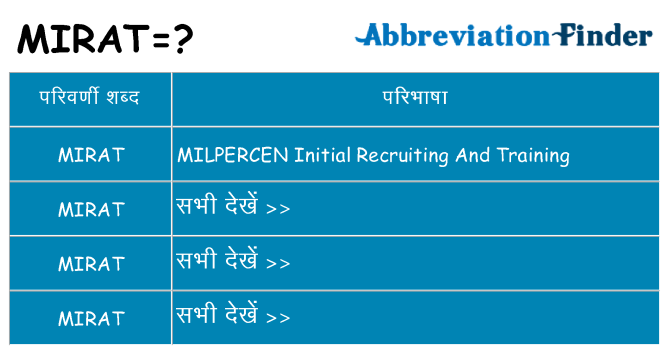 mirat का क्या अर्थ है
