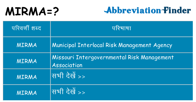 mirma का क्या अर्थ है