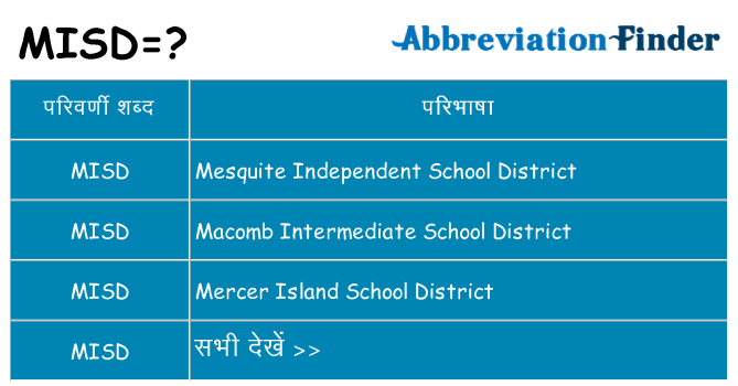 misd का क्या अर्थ है