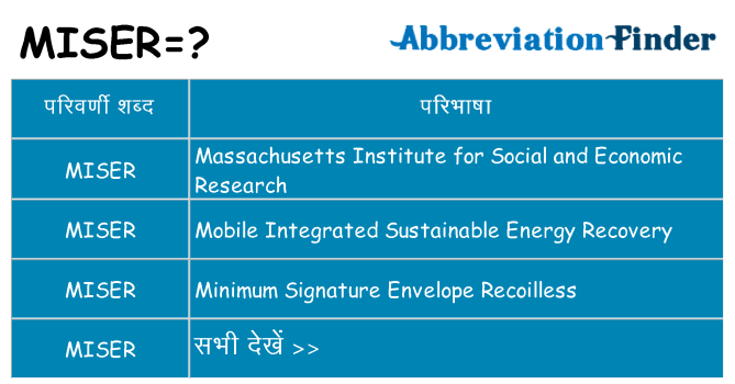 miser का क्या अर्थ है