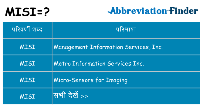 misi का क्या अर्थ है
