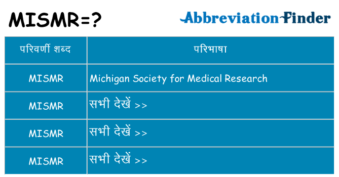 mismr का क्या अर्थ है