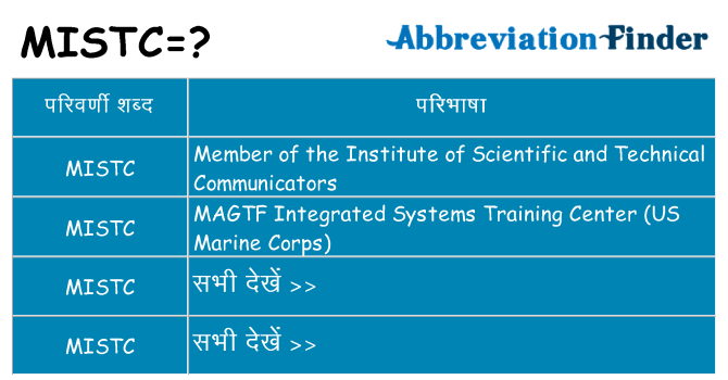 mistc का क्या अर्थ है