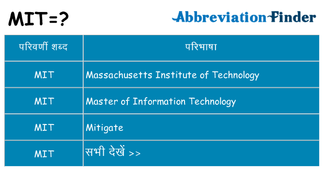 mit का क्या अर्थ है