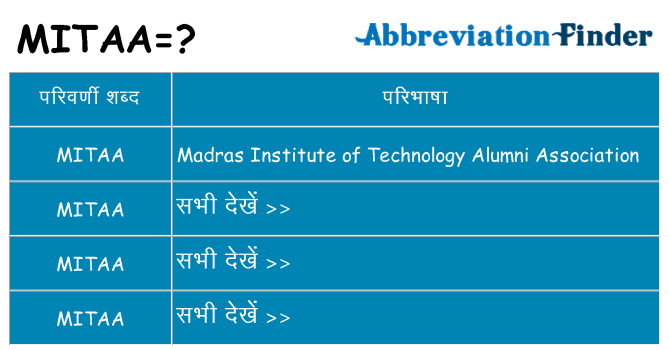 mitaa का क्या अर्थ है