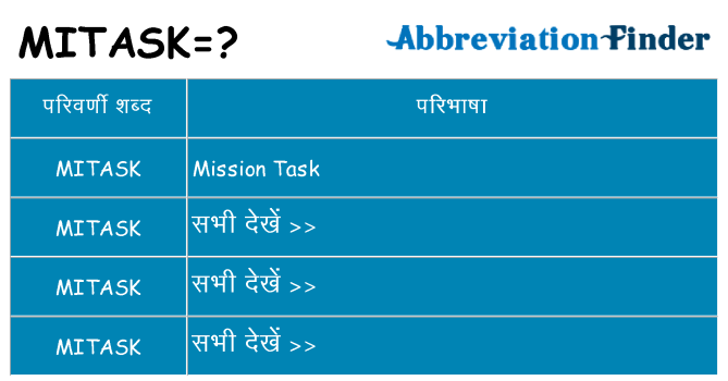 mitask का क्या अर्थ है