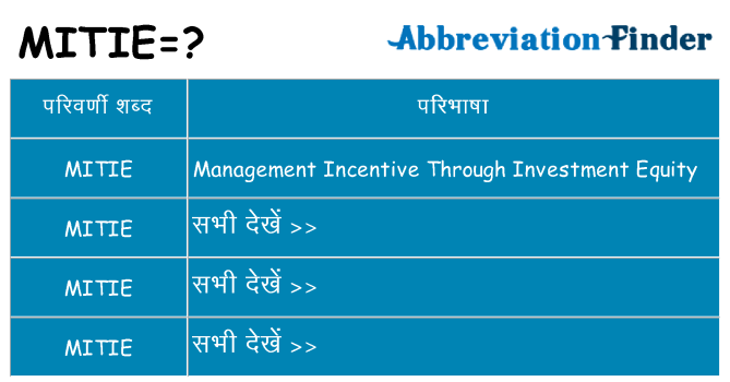 mitie का क्या अर्थ है