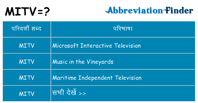 mitv का क्या अर्थ है