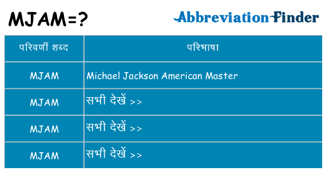 mjam का क्या अर्थ है