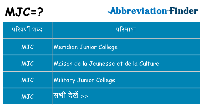 mjc का क्या अर्थ है